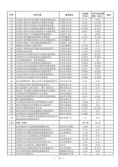 你知道头条上哪些农具项目能带来高收益吗？