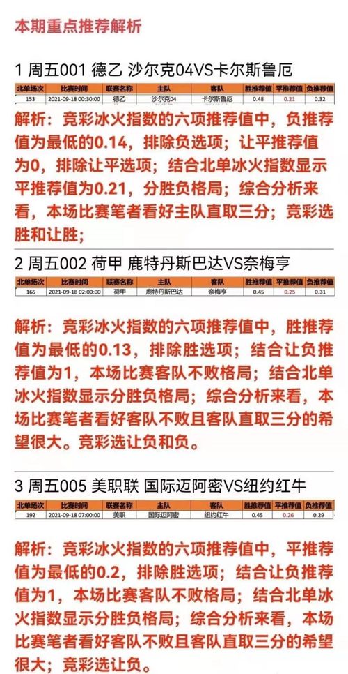 为什么竞彩收益总是不尽如人意？背后的原因究竟是什么？