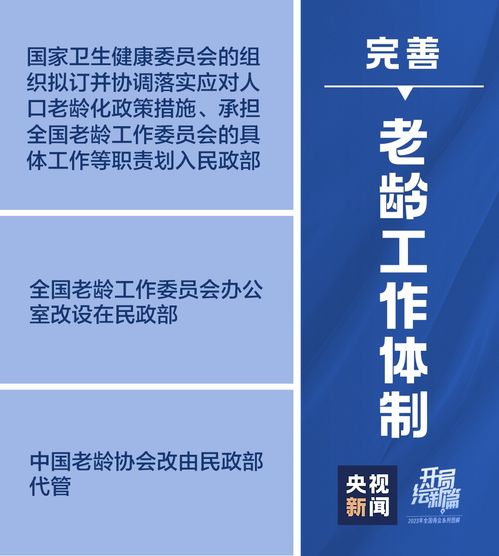 如何制定高效的副业工作计划模板？
