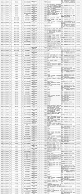 宁波最新58同城招聘信息有哪些？你想要的岗位都在这里吗？