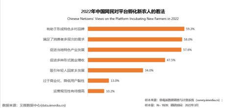 如何在百度贴吧高效助力拼多多，快速提升拼团成功率？