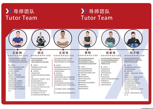 顺义区兼职瑜伽教练招聘详情，你了解多少？