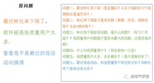 如何撰写销售周分析报告？求范文指导！