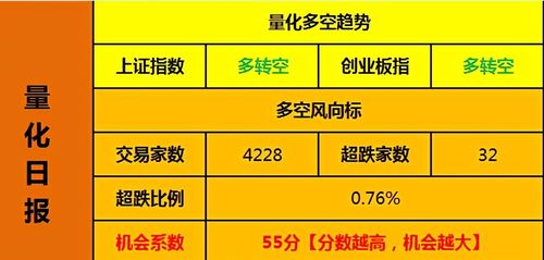 万华化学如何实现盈利？其独特的赚钱模式是怎样的？