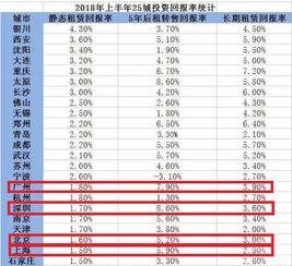 张家口串串加盟真的能盈利吗？投资回报率如何？
