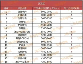 广西地区哪些生意最具盈利潜力？您知道吗？