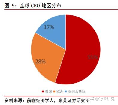 国内副业发展现状如何？未来趋势又将怎样？