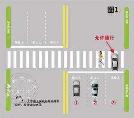 交通抓拍真的能赚钱吗？背后的机制是怎样的？