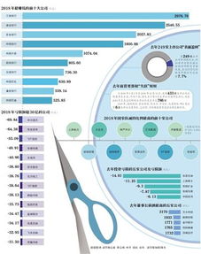 开店与办厂，哪种方式更赚钱？选择创业路径的疑惑解析