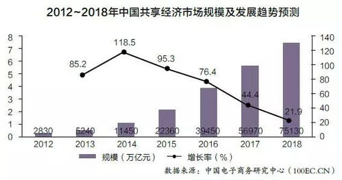 兴义市居民收入来源何处？探寻当地经济支柱产业
