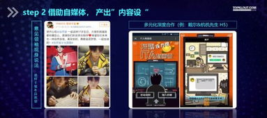 如何在抖音通过自媒体投放实现盈利？