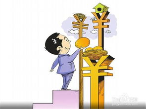 当前哪些热门技术能让你快速实现财富增长？