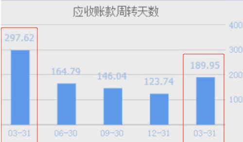 滨海能源究竟是何方神圣？这家公司主营业务是什么？