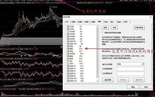 如何利用副业成功涉足股市？新手入门指南