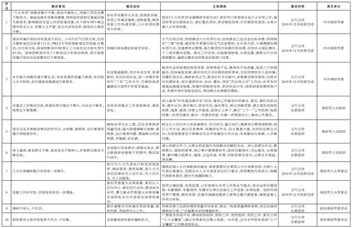 南阳地区发展副业，真的能实现稳定增收吗？