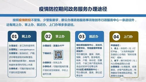 银行自助服务究竟包含哪几种业务办理方式？