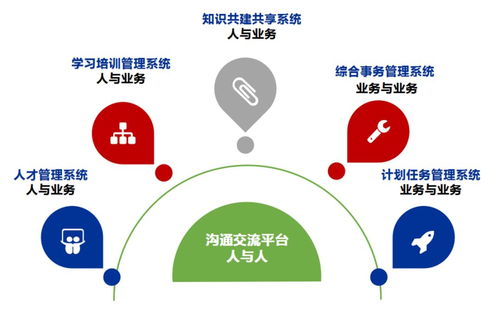 如何高效使用“印刷自助平台”来实现个性化印刷需求？