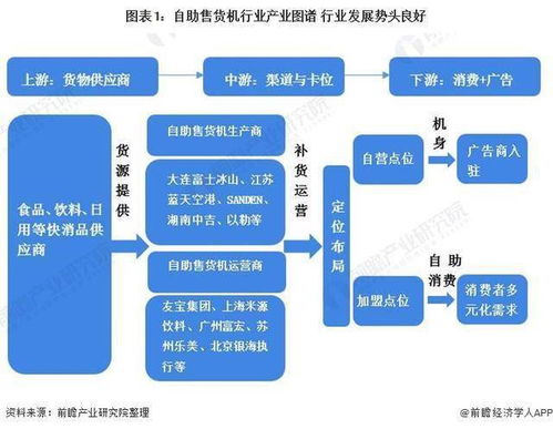 无人自助的监狱管理平台如何运作，它会是未来的趋势吗？
