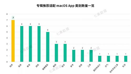 深圳创维推出的自助开放平台，究竟为开发者带来了哪些新机遇？