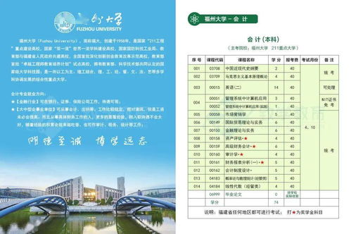 如何进入福建自考自助平台？探索高效学习入口指南