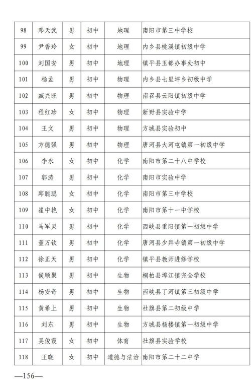 河南有哪些自助餐厅招聘网站值得推荐？这些网站的特点和优势是什么？