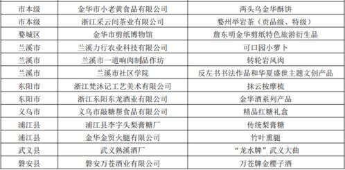 如何撰写优质文章并通过发布实现盈利？