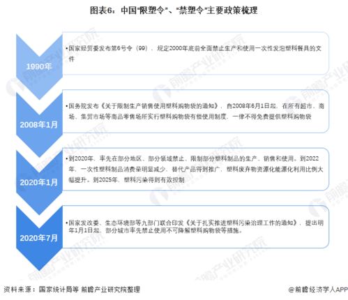 泉州有哪些自助测评网站？一篇文章带你详细了解！