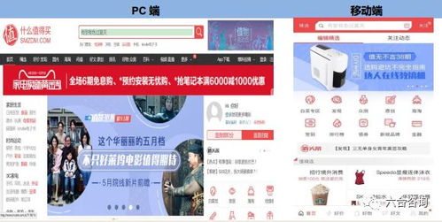 马关地区的自助团购，哪个平台最具性价比和用户好评？