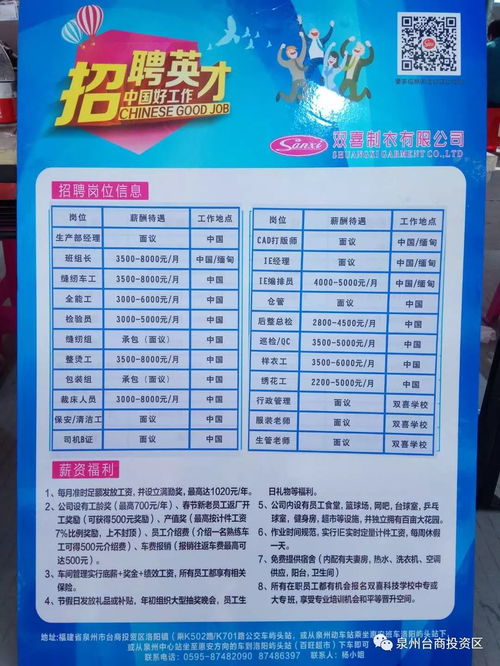 郑州有哪些自助餐招聘网站？这里汇总了最新最全的招聘信息！