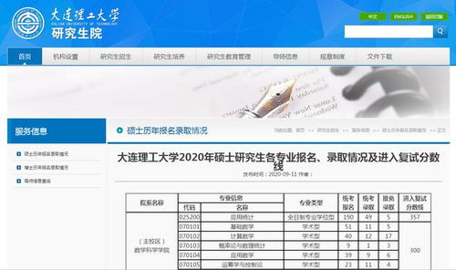 想要自助报考大学？哪个网站能提供这样的服务？