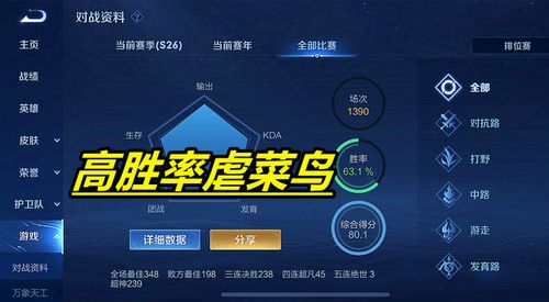 想要游戏小号自助下单？哪个平台最靠谱？