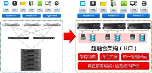 设备自助管理平台如何整合卫星技术，实现高效监控？
