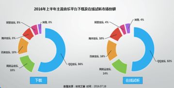 在购购云街平台上赚钱的可能性有多大？真的能盈利吗？