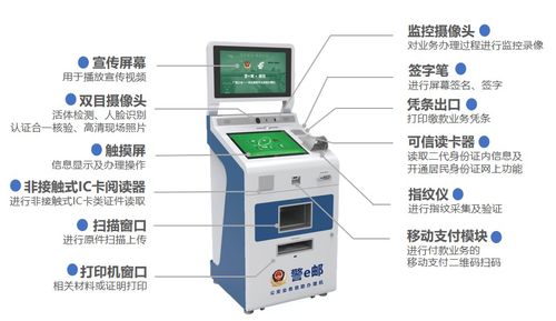 邮政自助网点如何使用办理业务的机器？带你详细了解操作步骤