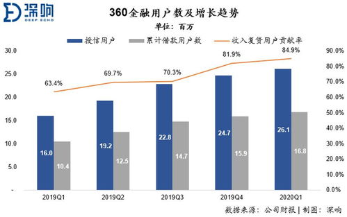 种绿豆真的能赚钱吗？经济效益如何分析？