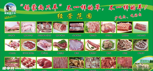 想要牛羊肉烤肉自助？哪个团购平台优惠力度最大？
