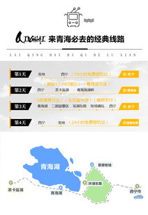 青海地区有哪些自助团购平台，你知道吗？