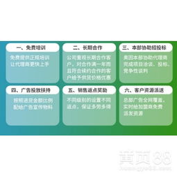 在上海，加盟除甲醛项目真的能赚钱吗？