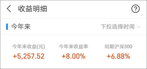 销售基金的公司真的能盈利吗？其赚钱模式是怎样的？
