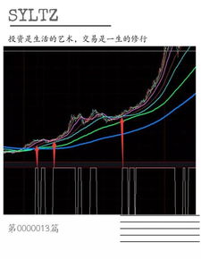如何在公司内快速提升收入？有哪些高效策略？