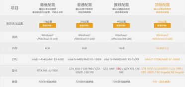 济宁哪里有靠谱的自助购衣网站？地址是多少，你知道吗？