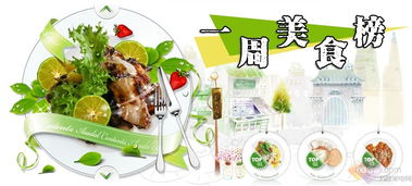 闵行区有哪些自助美食团购平台，可以让吃货们一网打尽美味？