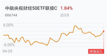 投资绩优股真的能保证稳赚不赔吗？
