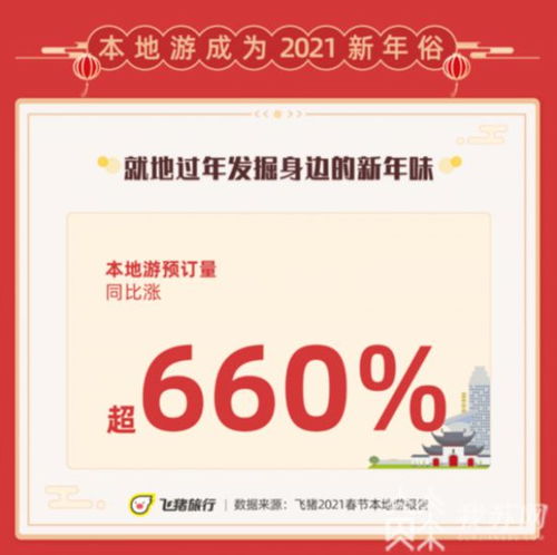赣县有哪些自助团购平台深受欢迎？探索本地人都在用的团购选择！
