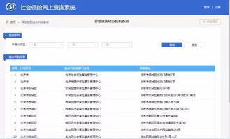 如何通过自助经办平台进行招工登记？这个流程你了解吗？