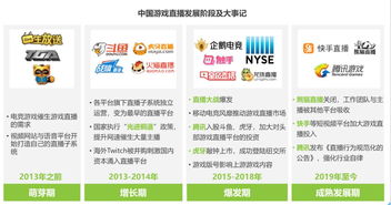 孝感地区首选的韩尚自助直播平台，你知道它的优势在哪里吗？