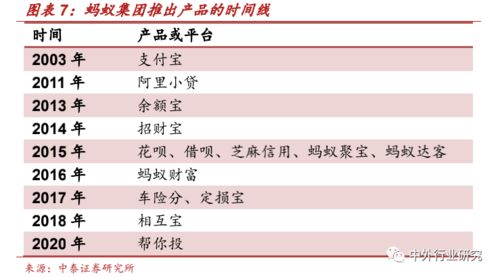 想要便捷的自助下单体验？蚂蚁下单自助网站平台有哪些优势？