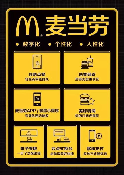 想要便捷点餐体验？欢乐斗自助下单平台是如何运作的？