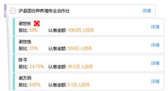 泸县有哪些热门的自助团购网站，你知道吗？这些网站都有哪些特色？