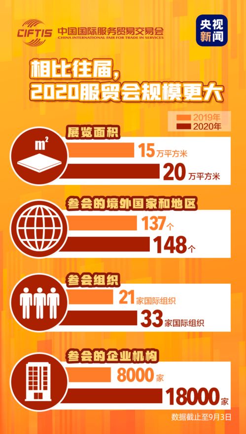 淅川县的学生们有福了！自助服务平台究竟有哪些功能？
